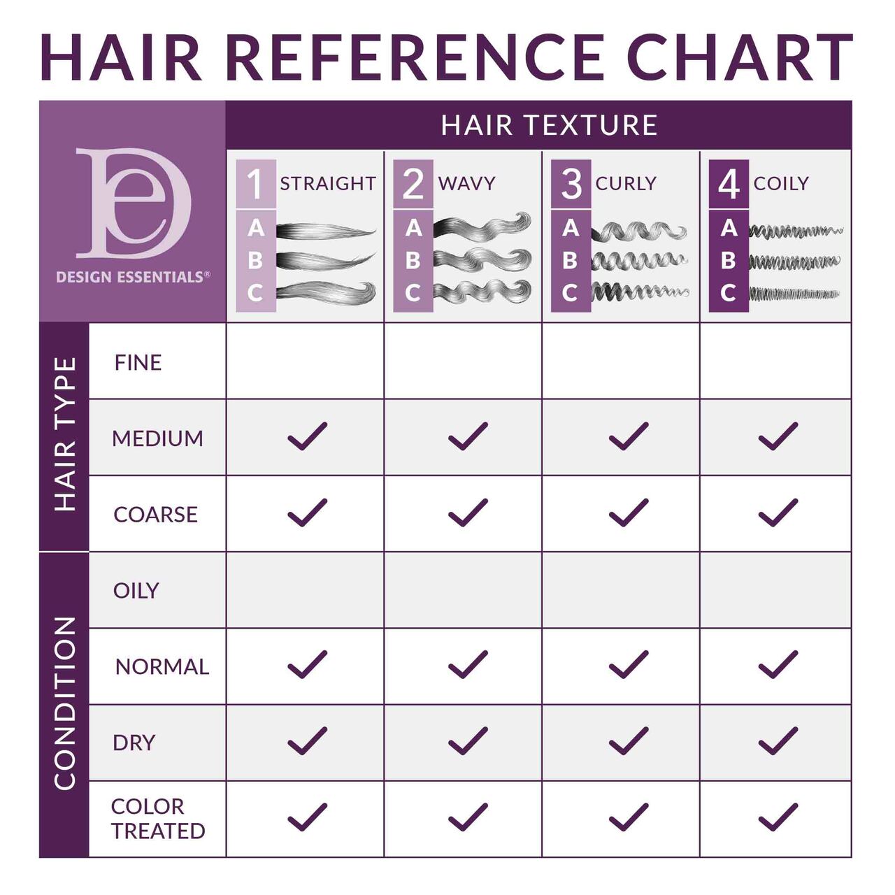 Agave_Lavender_Thermal_Protectant_Creme_-_Hair_Reference_Chart__22589.1581977547