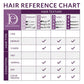 Anti-Itch_Tension_Relief_-_Hair_Reference_Chart__75014.1578657345