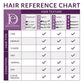 Coconut_Monoi_Curl_Defining_Gelee_-_Hair_Reference_Chart__31311.1581978249