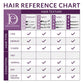 Compositions_Foaming_Wrap_Lotion_and_Mousse_-_Hair_Reference_Chart__56475.1578629406-1.jpg