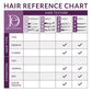 Wash_Day_Deep_Moisture_Mask_-_Hair_Reference_Chart__56476.1621434104